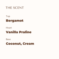 Dog Perfume | ALOHA COCO