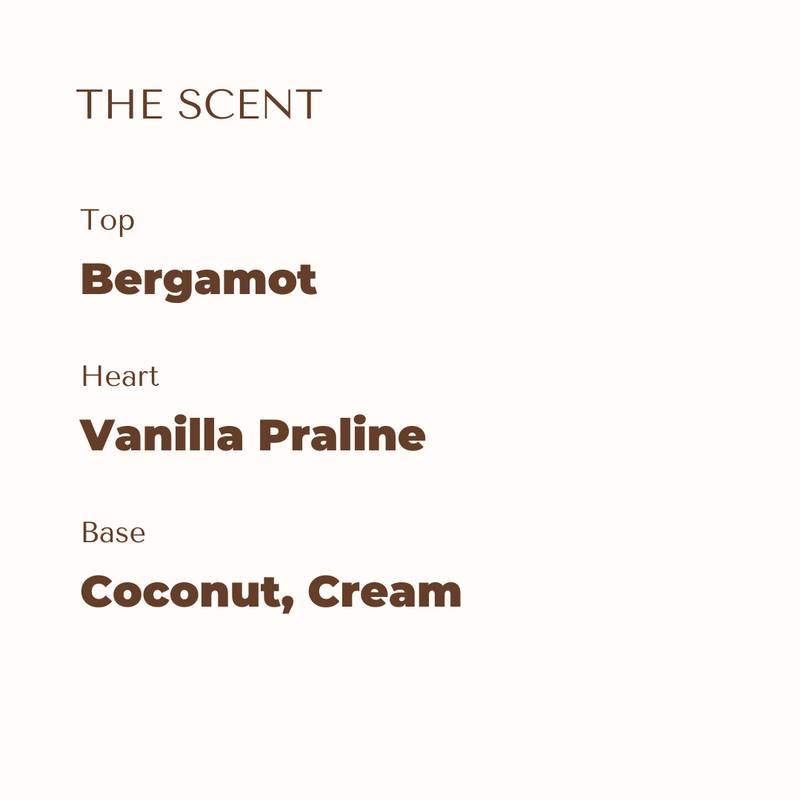 Dog Perfume | ALOHA COCO